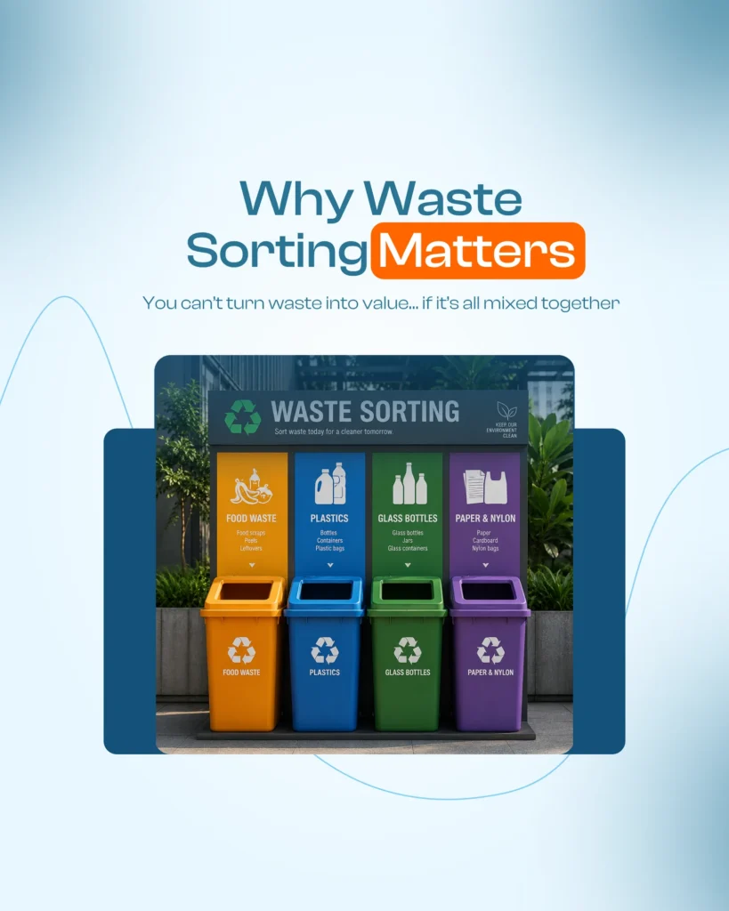 Four colour-coded waste sorting bins